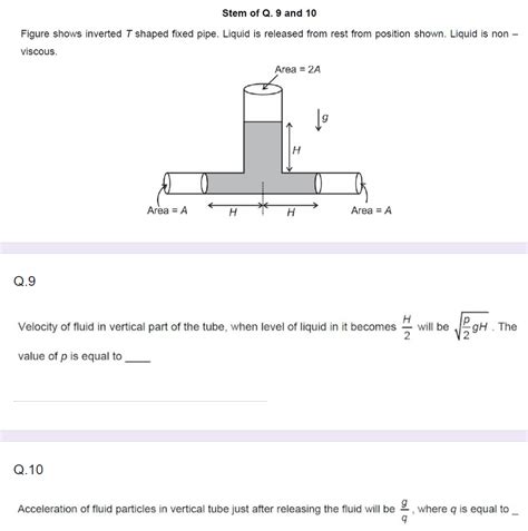 Solved Figure Shows Inverted T Shaped Fixed Pipe Liquid Is Chegg