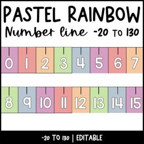 Pastel Rainbow Number Line Editable Calm Decor Etsy