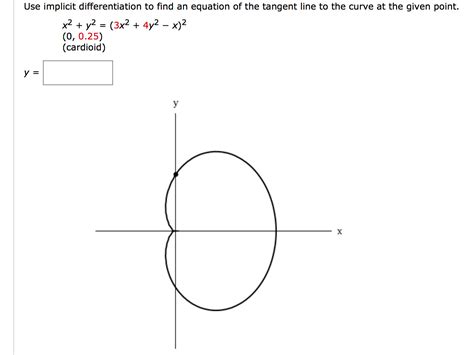 Solved Use Implicit Differentiation To Find An Equation Of Chegg