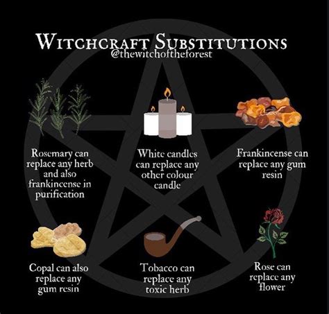 Witchcraft Community On Instagram For Simpler Spells It Is Almost