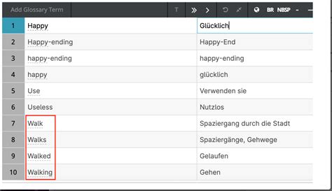 Elements of a Glossary Entry – Smartling Help Center