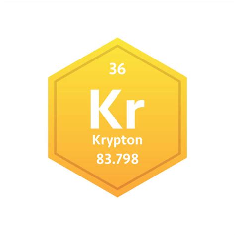 Krypton Periodic Table Square