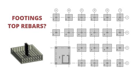 Is Top Reinforcement Needed For Isolated Footings Youtube