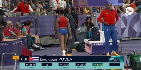 Final Triple Salto Juegos Olímpicos París 2024 EN VIVO con Leyanis