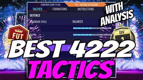 YOU HAVE TO TRY THIS FORMATION NOW FUT 21 4222 CUSTOM TACTICS POST