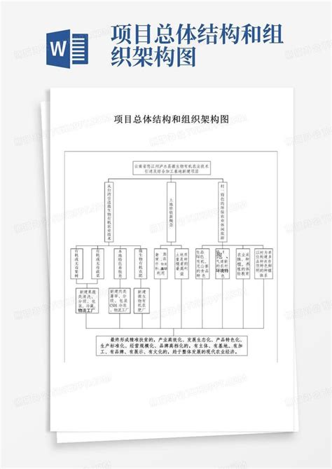 项目总体结构和组织架构图 Word模板下载编号qgoakzzr熊猫办公