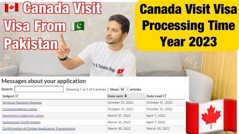 Canada Visit Visa Processing Time From Pakistan How Long It Takes To