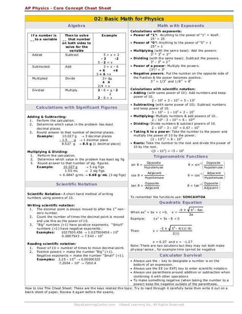 The Ultimate Physics Final Exam Cheat Sheet Get An A With These