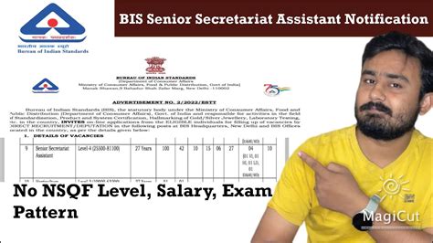 BIS Senior Secretariat Assistant Notification 2022 Exam Pattern No