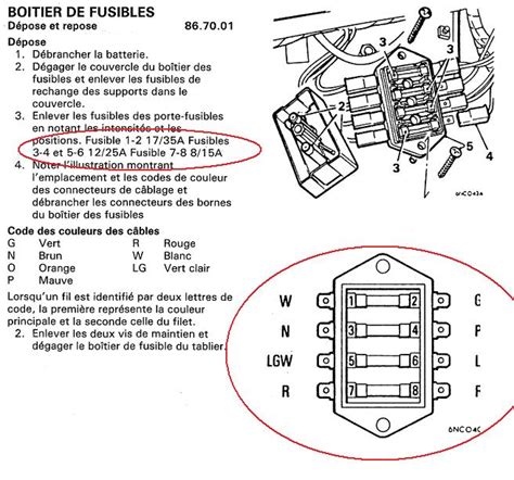 Changement Boite Fusible Et Fusibles