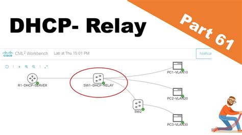 How To Configure Dhcp Relay In Cisco Switches Labeveryday Part 61