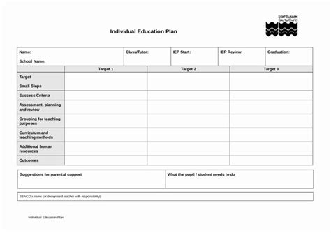 Individual Learning Plan Template New 2019 Individual Education Plan Fillable Printable In 2020