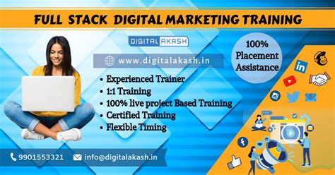 Full Stack Digital Marketing Training In Bangalore