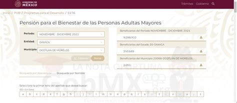 Pensión Bienestar Adultos Mayores 2022 2023 Solicita tu Retroactivo