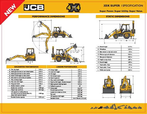 Jcb 3dx Super Buy Jcb 3dx Partsjcb 2cxjcb 4cx Product On