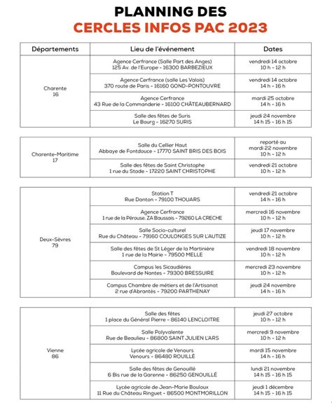 R Unions Dinformation Participez Aux Cercles Infos Pac Cerfrance