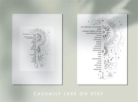 Emotional Guidance Scale Emotions Chart For Instant Download Etsy Uk