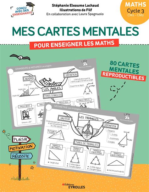 Calam O Mes Cartes Mentales Pour Enseigner Les Maths Cycle Extrait