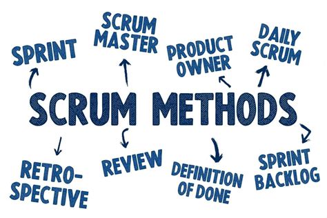 Scrum And Kanban How User Story Map Supports These Two Methods