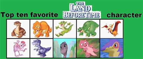 My Top Ten Favorite Land Before Time Characters By Cozyglow Sweetie Tf On Deviantart