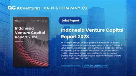 Ac Ventures And Bain Release A Comprehensive Report On Venture Capital