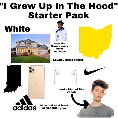 The 2019 Starter Pack Starterpacks