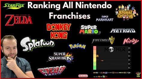 Nintendo Franchises Ranked Every Nintendo Franchise 2020 Youtube