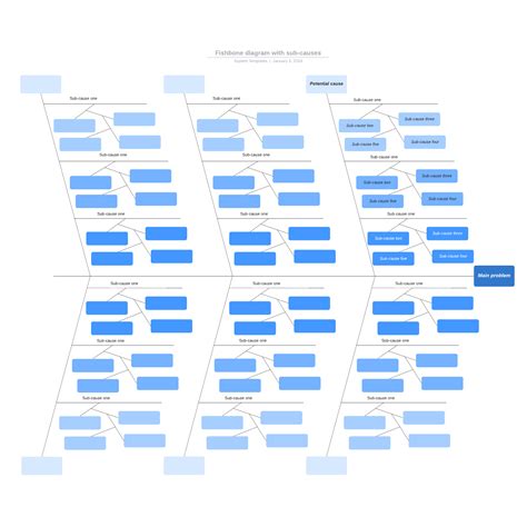 How to Make a Fishbone Diagram Template in Microsoft Word | Lucidchart