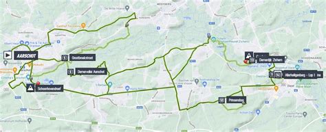 Stage Profiles Duracell Dwars Door Het Hageland One Day Race