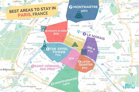 Where To Stay In Paris In Best Areas Hotels