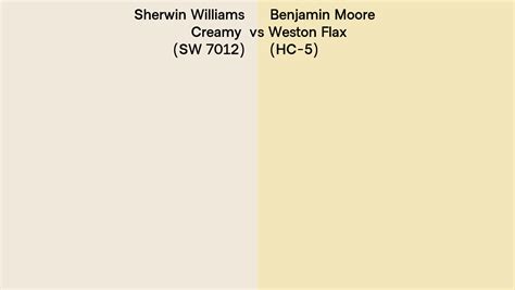 Sherwin Williams Creamy SW 7012 Vs Benjamin Moore Weston Flax HC 5