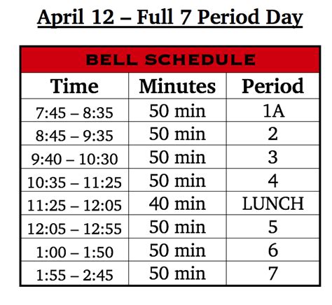 Bend La Pine Schools Special Schedule 7 Period Day