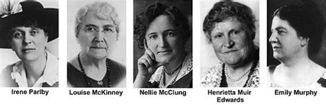 Famous Five Womens Political Movement 1920