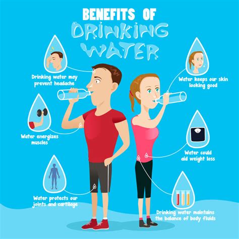 Reasons To Drink More Water