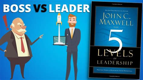 The 5 Levels Of Leadership By John C Maxwell Animated Book Summary