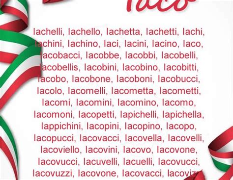 Italian Surnames List | SURNAMES IN ITALY