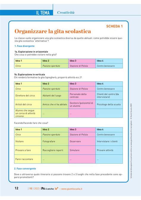 SCHEDA 1 Organizzare La Gita Scolastica Giunti Scuola