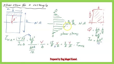 Civil 120 22 Shear Stress Evaluation F E Exam Review Arabic Youtube