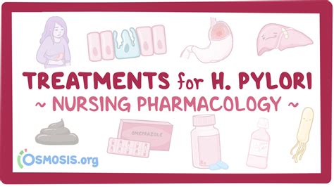 Treatment for Helicobacter pylori: Nursing pharmacology: Video, Causes ...