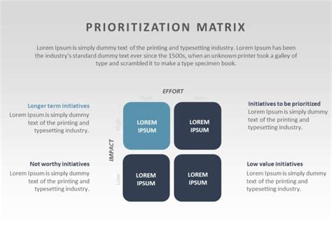 Prioritization Matrix Worksheet Powerpoint Template