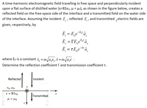 Solved A Time Harmonic Electromagnetic Field Travelling In Chegg