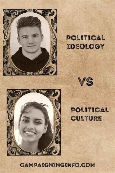 Political Ideology vs Political Culture: What’s the Difference ...