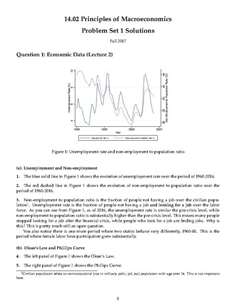 Problem Set Solution Principles Of Macroeconomics Problem Set