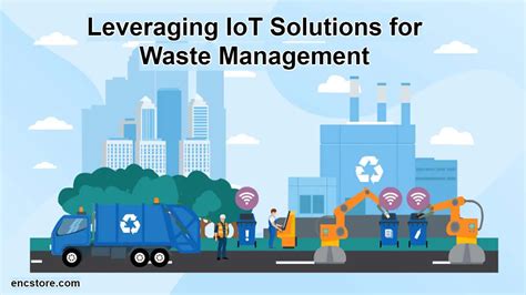 Leveraging Iot Solutions For Waste Management