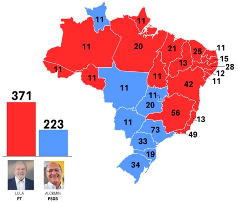 E Se As Eleições Brasileiras Fossem Como Nos Eua Geografia Opinativa