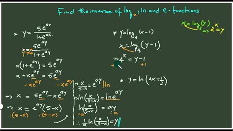 Finding The Inverse Of The Log Ln And E Functions Part Youtube