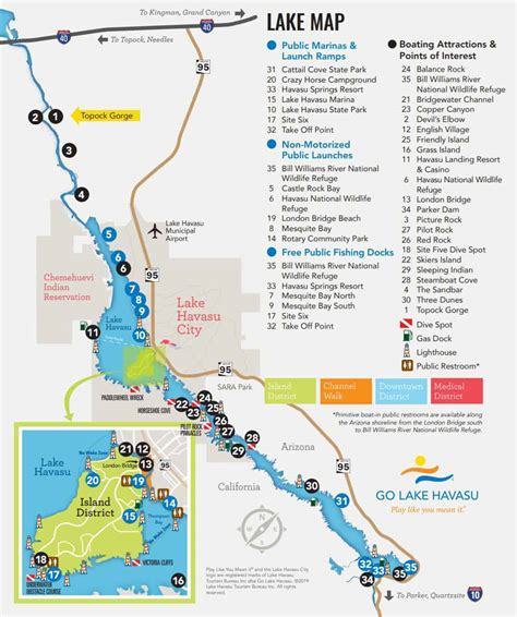 Lake Havasu State Park Campground Map