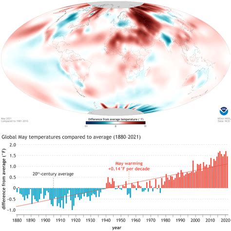 May 2021 Tied For Sixth Warmest May On Record NOAA Climate Gov