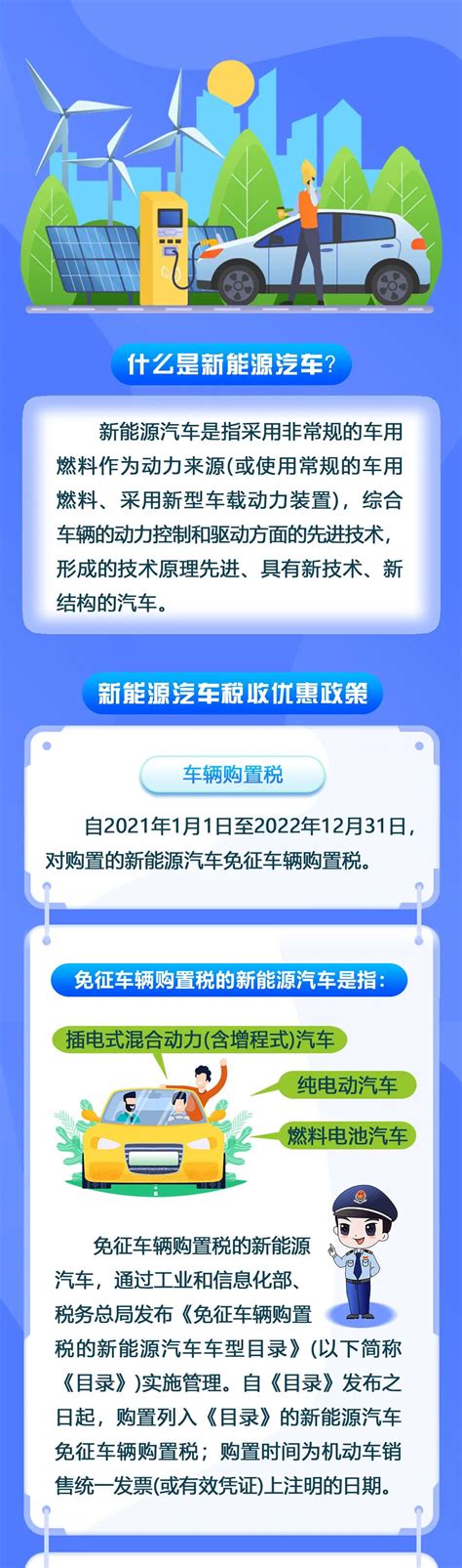 购买新能源汽车，可以享受哪些税收优惠？澎湃号·政务澎湃新闻 The Paper