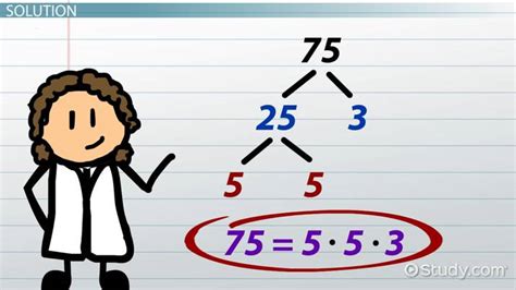 Square Root Of 34 Simplified Unlocking The Secrets Of This Mathematical Mystery